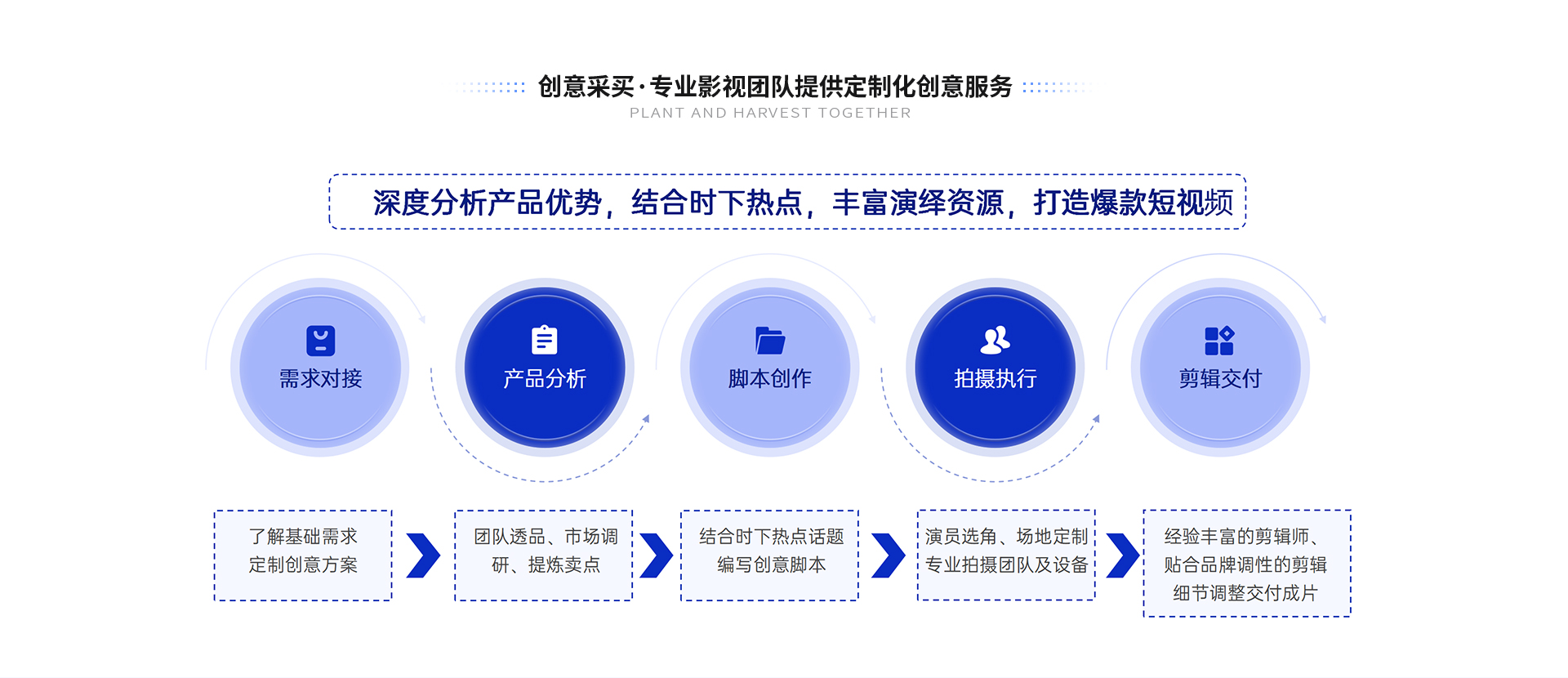 图片6